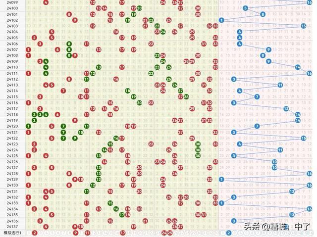 彩神ll，彩运快车 V3.14.9 ✅✅✅